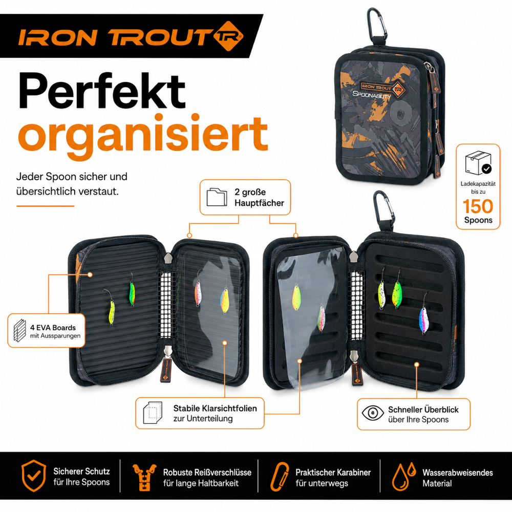 Iron Trout Spoonability – Spoon-Tasche