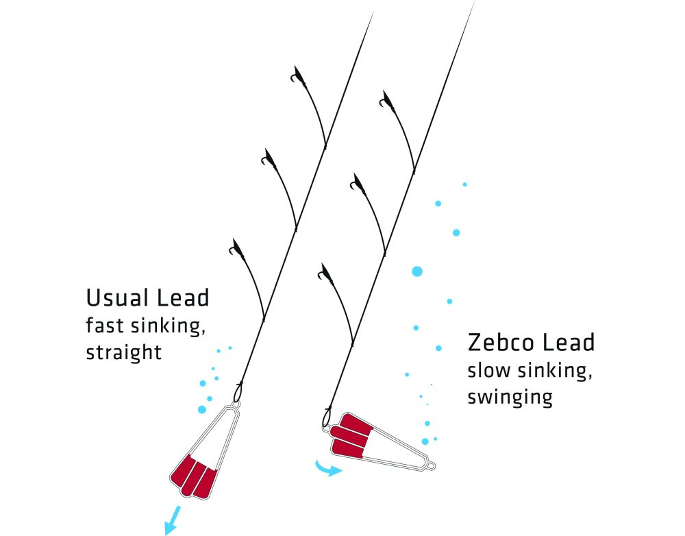 Zebco Z-Sea Herirng Sinker 50g