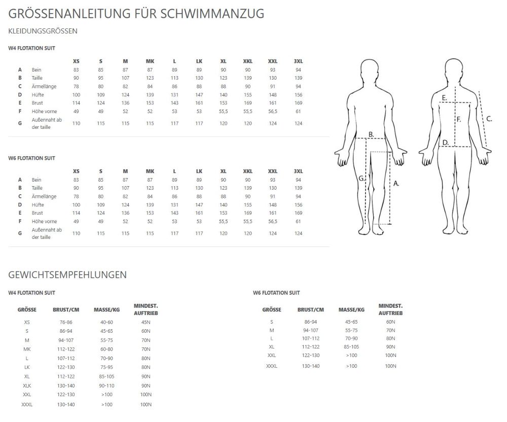 W4 Flotation Suit Jetset Lime M
