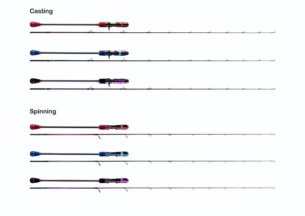 WILLIAMSON Solid Slow Jigging Spinning Rod 190cm - 300g
